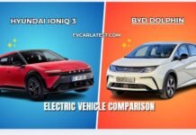 Hyundai Ioniq 3 vs BYD Dolphin Hyundai Ioniq 3 vs BYD Dolphin