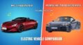 MG Cyberster vs Porsche 718 Boxster EV