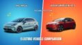 MG MG4 2026 vs Volkswagen ID.3 2026