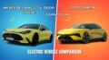 Mercedes AMG GT 4-Door Coupé vs Lotus Emeya