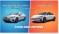 Mercedes-Benz C-Class Electric vs Hyundai Ioniq 6