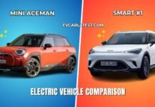 Mini Aceman vs Smart #1 Mini Aceman vs Smart #1
