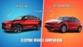 NIO ES6 vs Tesla Model Y