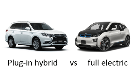Plug-in Hybrid vs Full Electric Car: Which to Buy in 2026?