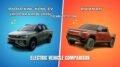 Radar King Kong EV vs Rivian R1T