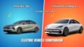 Roewe D6 vs Hyundai Ioniq 6