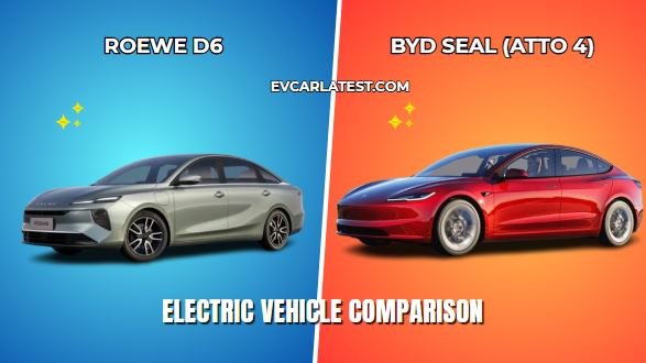 Roewe D6 vs Tesla Model 3 2025