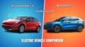 Tesla Model Y vs BYD Atto 3