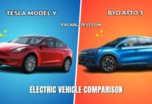 Tesla Model Y vs BYD Atto 3 Tesla Model Y vs BYD Atto 3