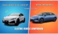 Volkswagen ID. Unyx 07 vs XPeng MONA M03
