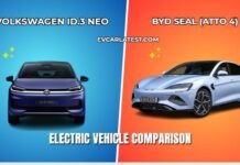 Volkswagen ID.3 Neo vs BYD Seal (Atto 4)