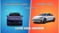 Volkswagen ID.3 Neo vs Hyundai Ioniq 6