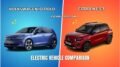 Volkswagen ID.Polo vs Citroen e-C3