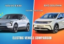 Volvo EX30 vs BYD Dolphin Volvo EX30 vs BYD Dolphin