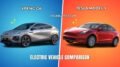 XPeng G6 vs Tesla Model Y