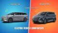 Xpeng X9 EV vs Denza D9