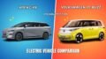 Xpeng X9 EV vs Volkswagen ID. Buzz