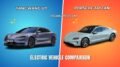 YangWang U7 vs Porsche Taycan