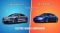 YangWang U7 vs Tesla Model S