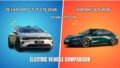 Zeekr 007 GT (7 GT) 2026 vs Xiaomi SU7 2026