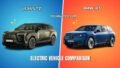 Lexus TZ vs BMW iX3 2026