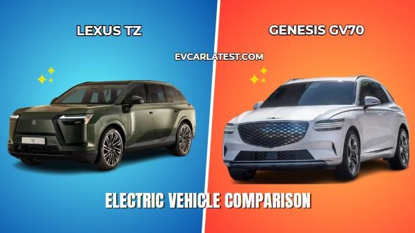 Lexus TZ vs Genesis GV70