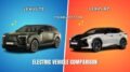 Lexus TZ vs Lexus RZ 2026