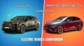 Lexus TZ vs Mercedes-Benz EQE SUV