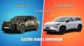 Lexus TZ vs Toyota bZ3X (Platinum 3X)