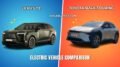 Lexus TZ vs Toyota bZ4X Touring