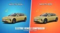 NIO ET5 2026 vs NIO ET5 2025