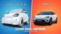 Smart Concept #2 vs Smart #1