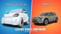 Smart Concept #2 vs Smart #5