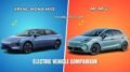 Xpeng Mona M03 2026 vs MG MG4 2026