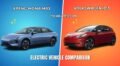Xpeng Mona M03 2026 vs Volkswagen ID.3 2026