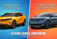 Ford Capri Electric 2026 vs Ford Explorer Electric 2026 Ford Capri Electric 2026 vs Ford Explorer Electric 2026