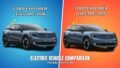 Ford Explorer Electric 2026 vs Ford Explorer 2025