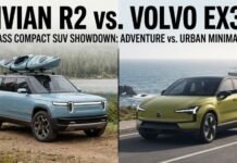 Rivian R2 vs. Volvo EX30: Which Affordable EV Wins in 2026? Rivian R2 vs. Volvo EX30: Which Affordable EV Wins in 2026?
