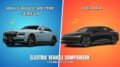Rolls-Royce Spectre Series II vs Lucid Air