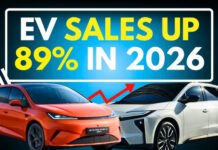 EV Sales by Country: 2026 Global Rankings EV Sales by Country: 2026 Global Rankings