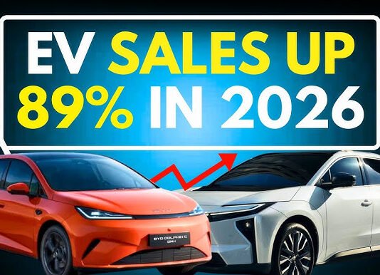 EV Sales by Country: 2026 Global Rankings