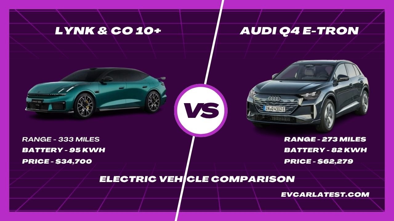 Lynk & Co 10+ vs Audi Q4 e-tron (2026): Which EV Fits Your Budget? Lynk & Co 10+ vs Audi Q4 e-tron (2026): Which EV Fits Your Budget?