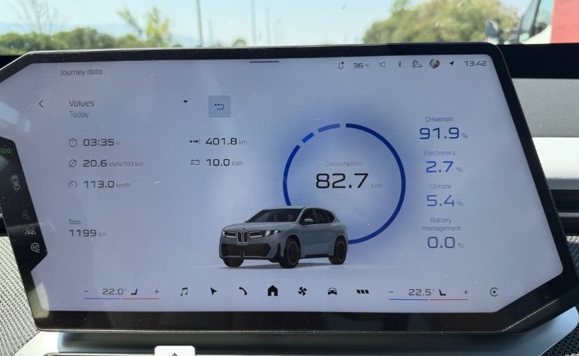 BMW iX3 50 xDrive: what it's actually like to own one BMW iX3 50 xDrive odometer